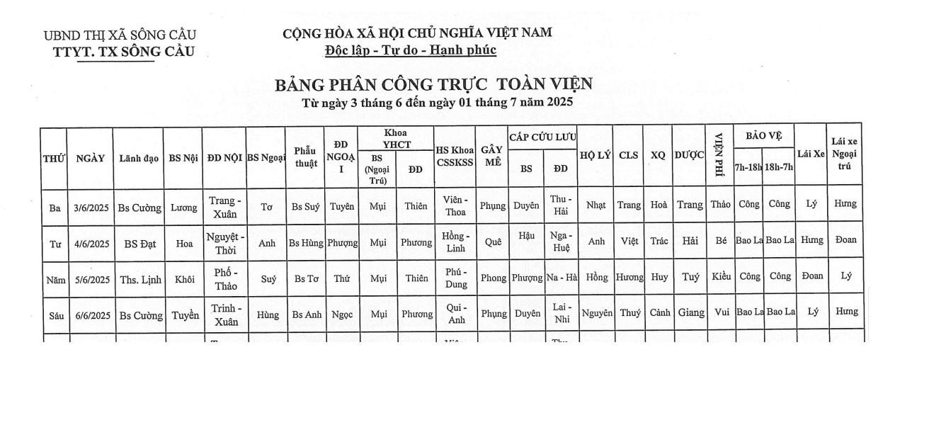 Lịch trực toàn viện ngày 3 tháng 6 đến ngày 1 tháng 7 năm 2025
